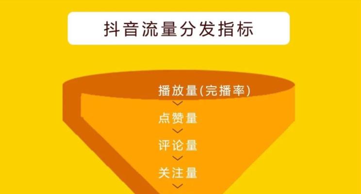 抖音带货视频完播率高的原因（揭秘抖音带货视频为何让用户停不下来）