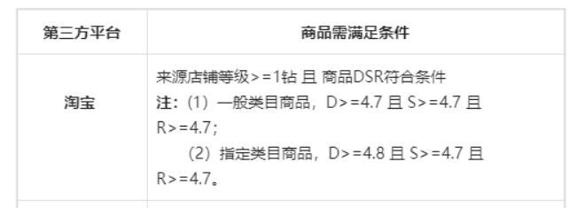 掌握抖音电商商品DSR规则，提升店铺销量（了解规则细节）