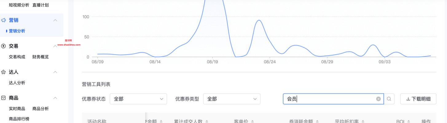 揭秘抖音电商数据罗盘的奥秘（从哪里看）