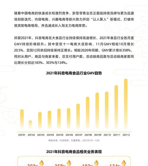 抖音电商双11专场——好运星期四（抢购好物）