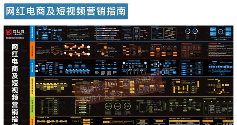 抖音电商知识产权保护平台店铺投诉攻略（了解投诉流程）