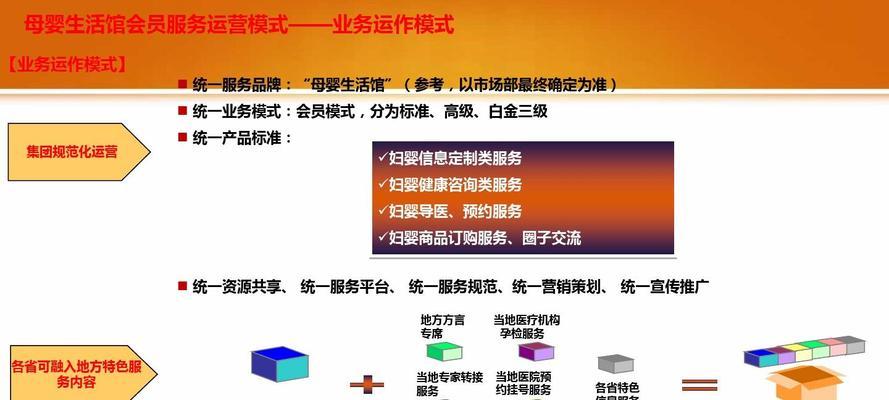 商城SEO推广方案的实战案例分析（以XXX商城为例）