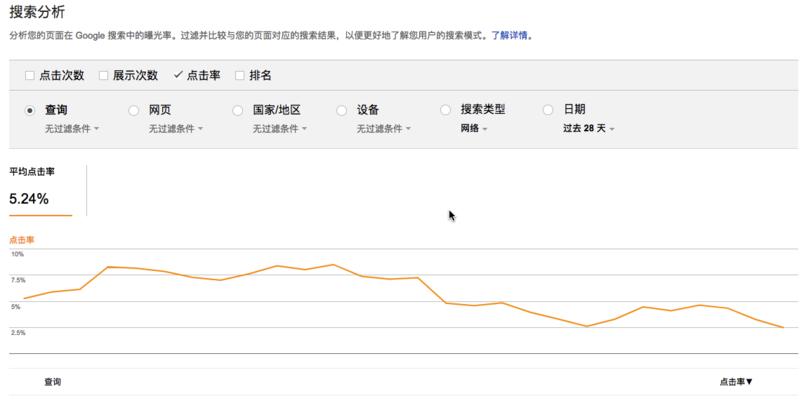 网站易用性的重要性（如何提高用户体验）