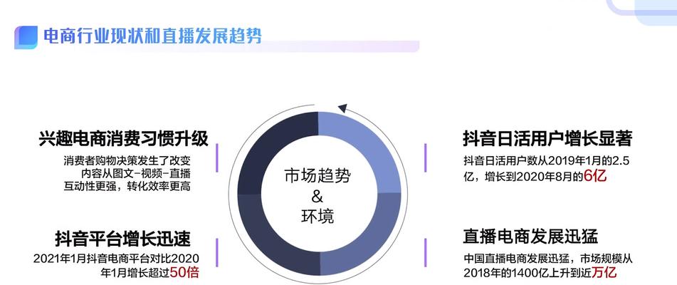 如何处理抖音小店物流异常（从订单异常到物流问题）