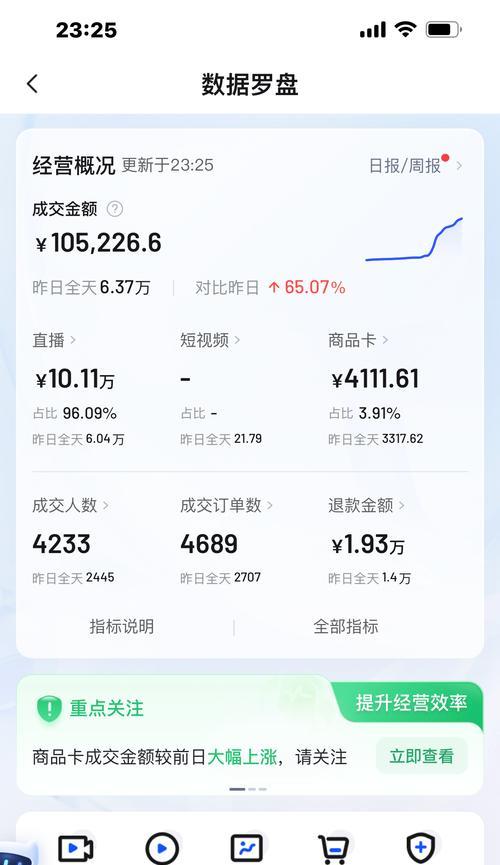 抖音小店营业执照代办费用详解（一文解析抖音小店营业执照的申请和代办费用）