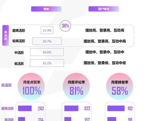 抖音小店质检报告的必要性（了解质检报告）