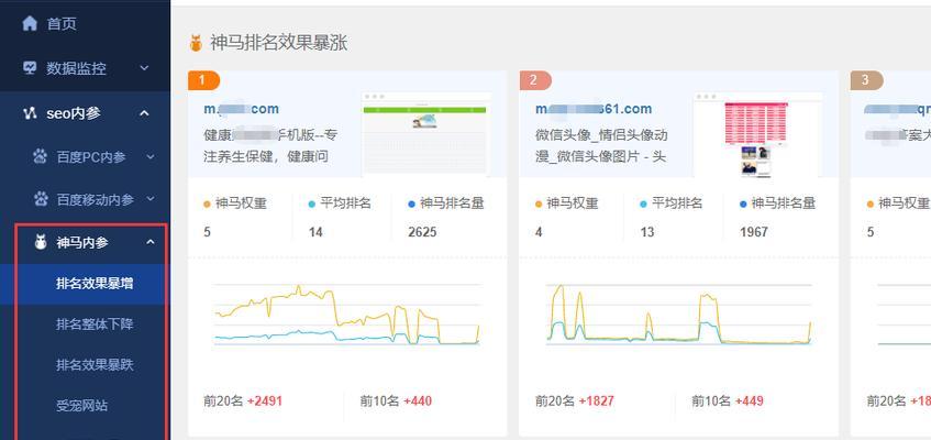 网站目录的重要性，如何提高全网首页排名（从网站目录的角度出发）