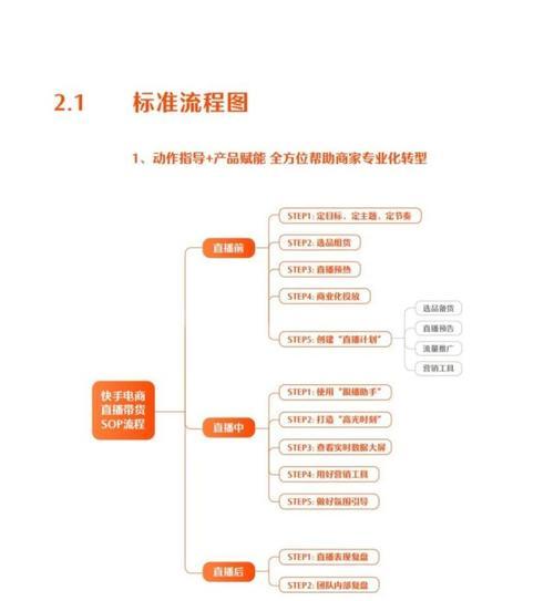 快手选品中心0元寄件，省心省力省钱（快手选品中心推出0元寄件服务）