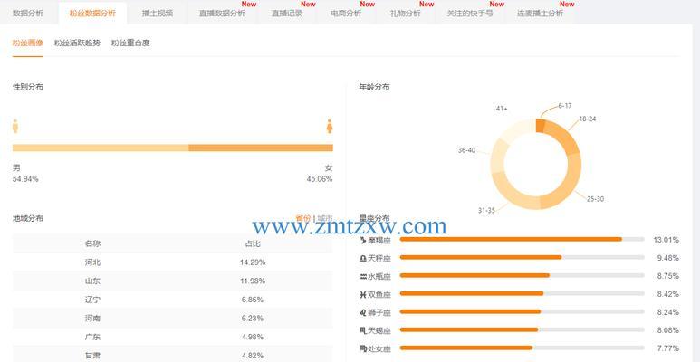 如何在快手上创建粉丝团群（精细管理）