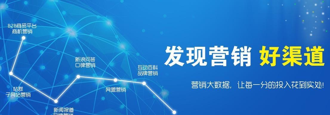 营销型网站和展示型网站的区别（为什么营销型网站更适合商业运营）