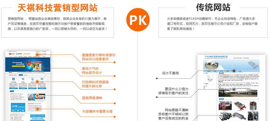 营销型网站原创性文章的发布技巧（掌握这些技巧）