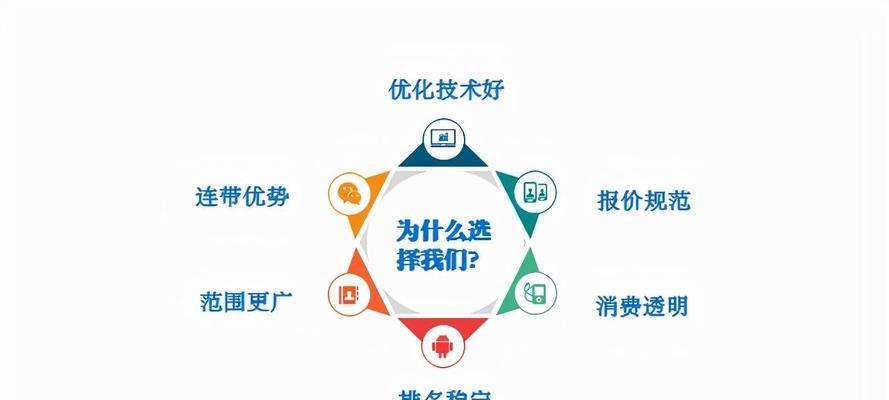 优化网站设计的三种方法（让您的网站更快、更好、更美）