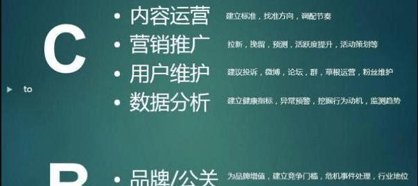 如何通过丰富的渠道促进网站排名（从SEO、社交媒体到内容营销）