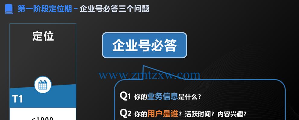 抖音开通企业号费用是多少（解析抖音企业号开通费用和使用门槛）