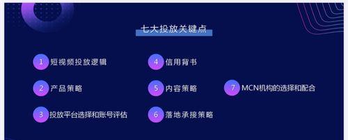 抖音蓝v和抖音企业号的区别（这些你需要知道的关键信息）