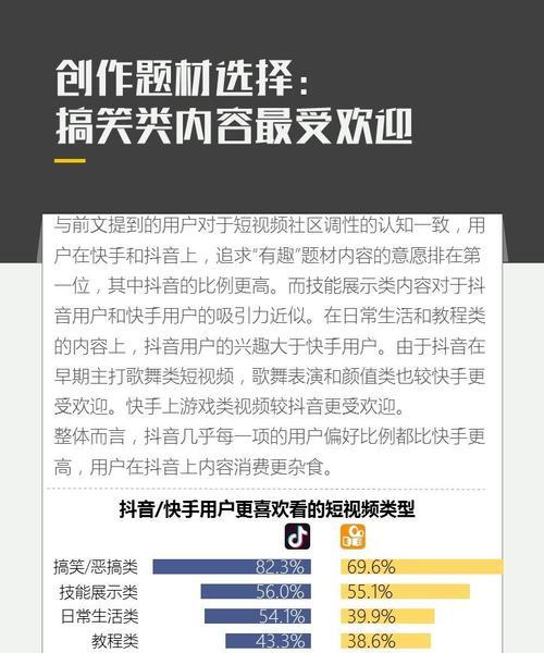 深入了解抖音卖货平台的抽成模式（掌握抖音卖货平台的分成方式）