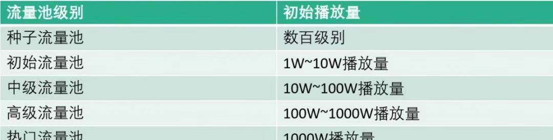 抖音全球购需要提供身份信息吗（详解抖音全球购实名认证要求与流程）