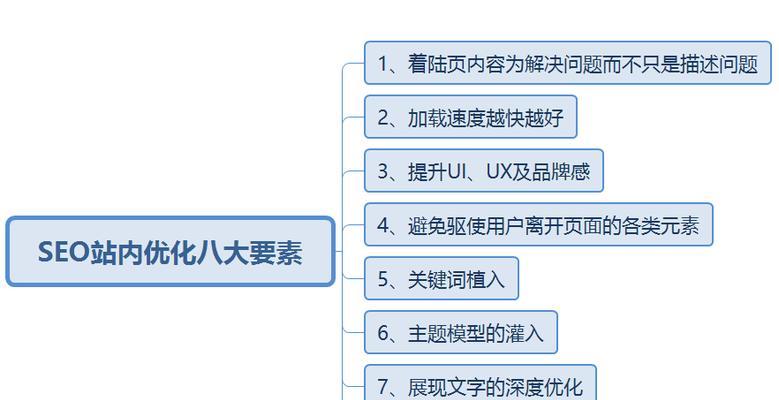 网站优化的技巧与步骤详解（学会百度优化）