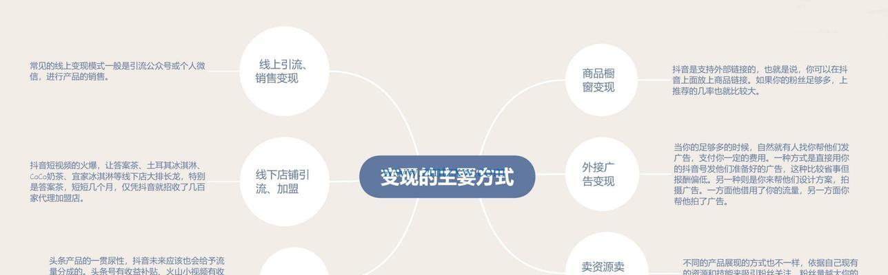 探究抖音商品感官质量（如何判断商品的实际质量）