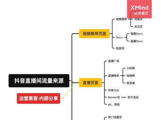 抖音时间管理的实用技巧（掌握这些技巧）