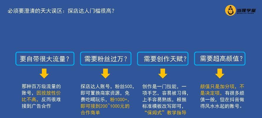 如何申请成为抖音探店达人（探店达人申请步骤和要求详解）