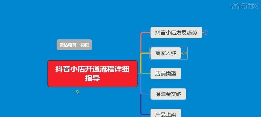 抖音投放审核退款政策详解（退款规则、流程及注意事项）