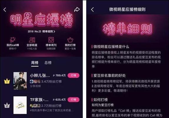 成为抖音团长的申请与实践（如何通过抖音申请成为团长并成功运营自己的团队）