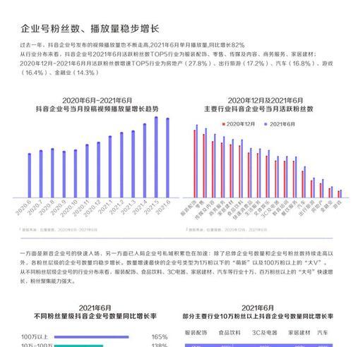 抖音退款扣5个点（关于抖音退款）