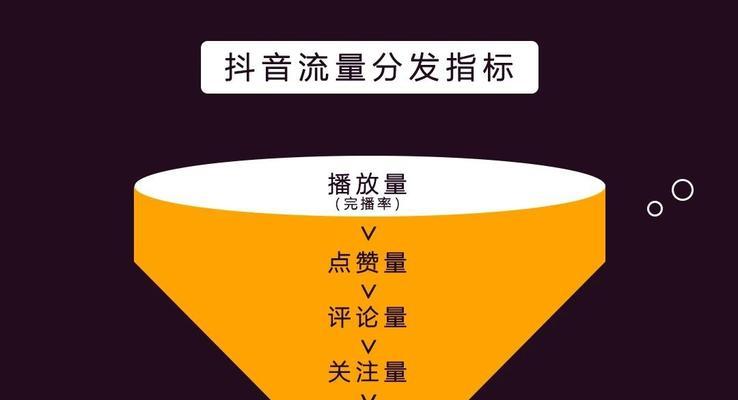 抖音未按规则提交资质材料实施细则（抖音资质材料提交流程及规则）