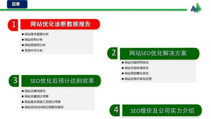 如何优化网站布局（提高网站流量的关键）