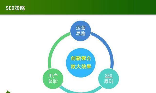 百度SEO优化技巧，让您网站排名更上一层楼（实用的SEO技巧和注意事项）