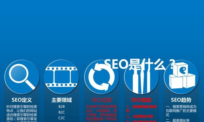 百度SEO优化全攻略（学会如何优化SEO）