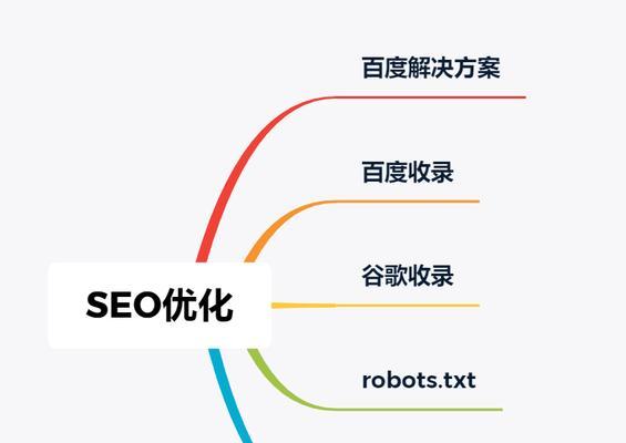 百度SEO优化技巧，稳定排名不再是梦想！