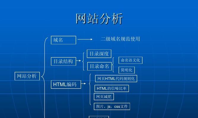 网站SEO优化原则及百度SEO挖掘方法（、标签、步骤和原则详解）