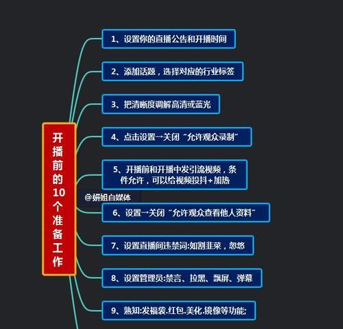 抖音小店处罚细则解析（扣除积分、封店、警告通知）