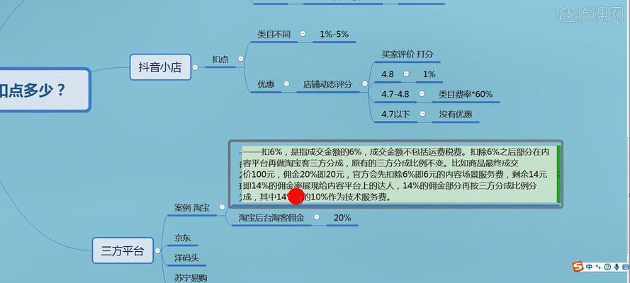 揭秘抖音小店佣金制度（抖音小店佣金多少）