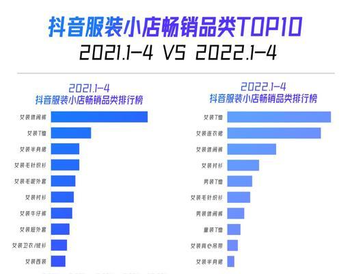 抖音小店匹配订单赚佣金，是真的吗（揭秘抖音小店匹配订单赚佣金的真相）