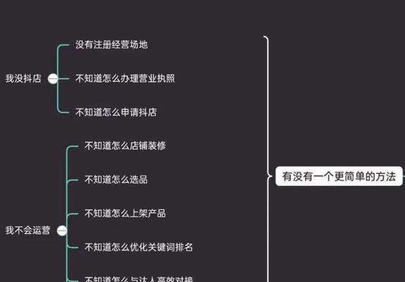 掌握抖音小店运营技巧，成功开启网红创业之路（如何从众多小店中脱颖而出）