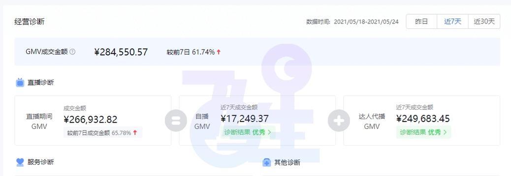 抖音小店无货源受欢迎的原因（探究抖音小店无货源成为网红的秘密）