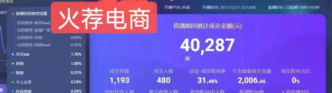 抖音小店押金收费标准解析（押金的含义）