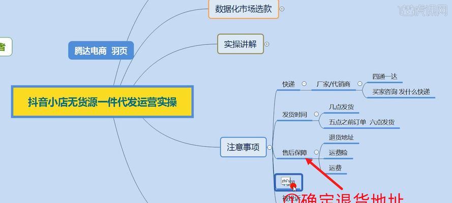 解析抖音小店运费险与发货规则（保障消费者权益）