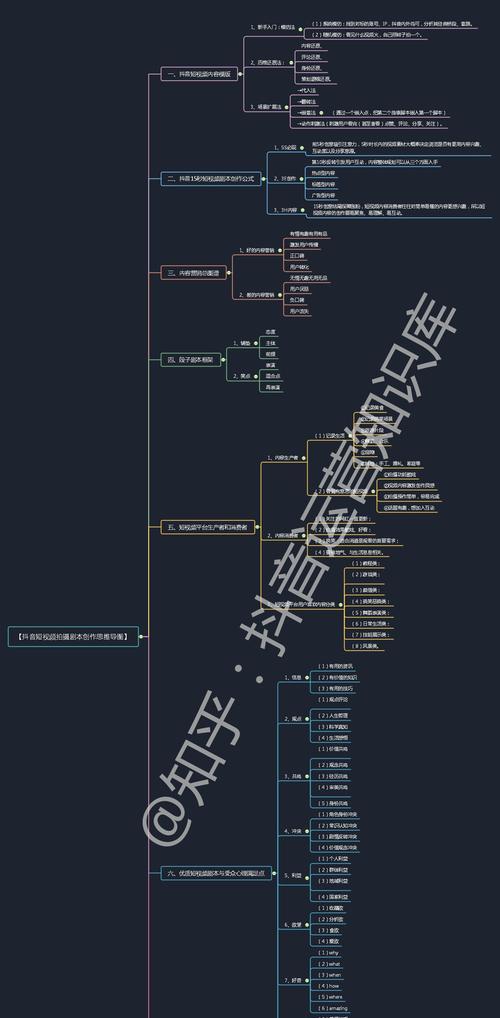 抖音星动计划内容创作规则详解（了解抖音星动计划的内容创作要求）