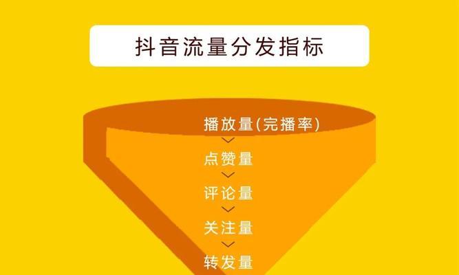 抖音用户资料被锁定，怎么办（解决抖音账号被锁定的问题）