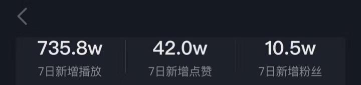 抖音月付激活失败可能的原因及解决方法（探讨抖音月付激活失败的问题）