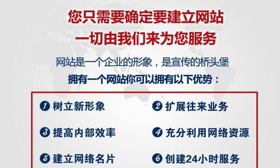 把不想做的网站卖给网站交易平台，还能获得一笔收入（如何通过网站交易平台出售自己的网站）