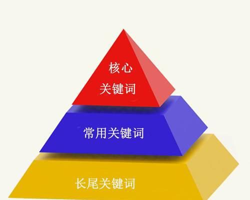 优化报价明细详解（让您的网站更受欢迎）