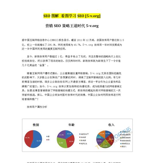 成功的网站内容营销策略（如何通过优质内容实现品牌传播）