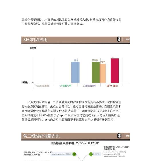 SEO优化案例分析总结（以实际案例为基础）