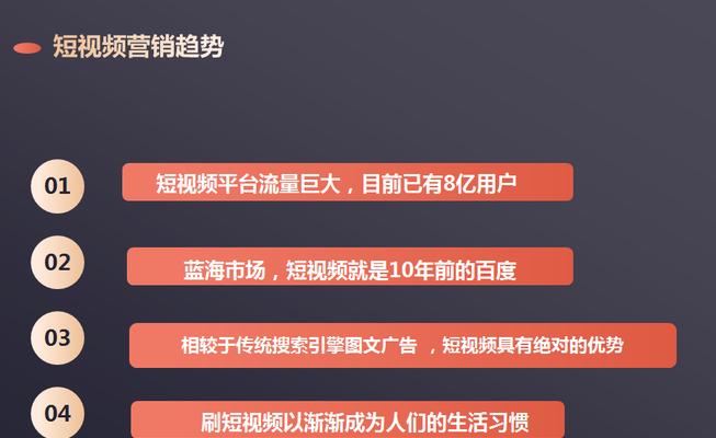 准确数字营销的艺术（从六个了解数字营销实践）