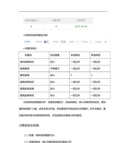 单页面网站的SEO优化策略（如何在单页面网站上实现更好的SEO排名）